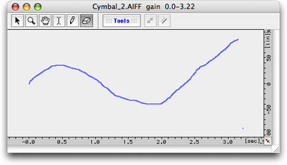 La Bpf dans l'&eacute;diteur de Bpf