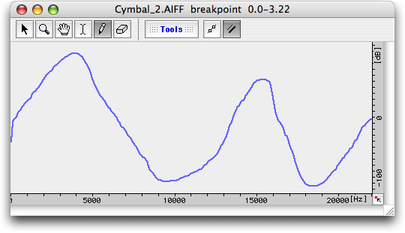 La Bpf dans l'&eacute;diteur de Bpf