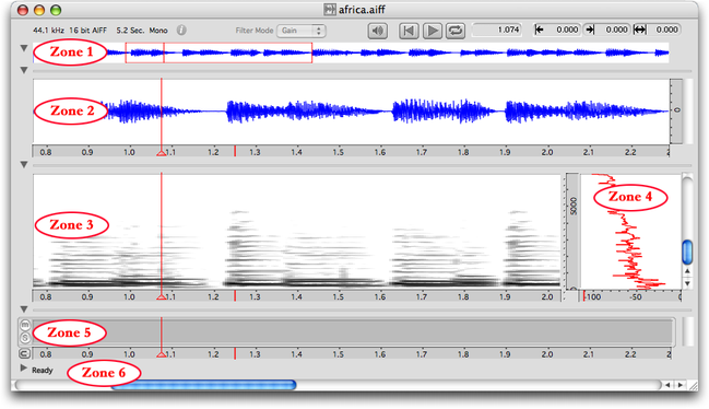 Les zones de la fen&ecirc;tre