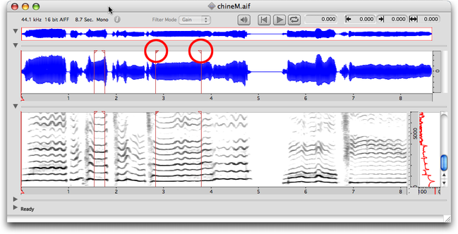 Marqueurs de r&eacute;gions