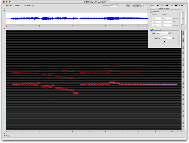 Le sonagramme avec F0 et la grille Midi