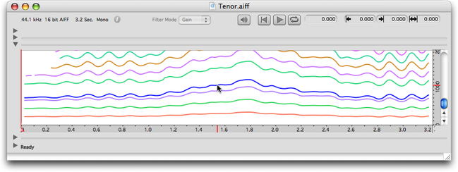 S&eacute;lection d'un partiel