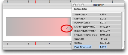 Changement du &ldquo;Peak Time&rdquo; via le graphique