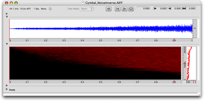 Son &ldquo;Noise1.aiff&rdquo; de dur&eacute;e 1 seconde filtr&eacute; par analyse LPC inverse du son &ldquo;Cymbal.AIFF&rdquo;