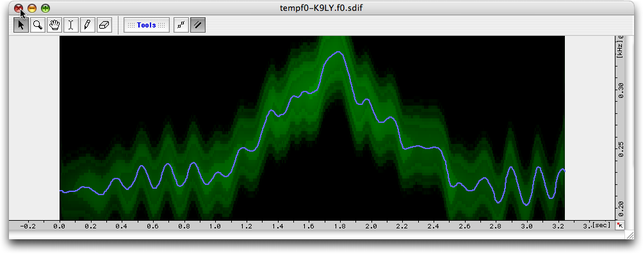 F0 dans l'&eacute;diteur de Bpf