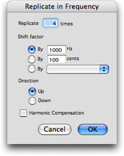 &ldquo;Replicate in Frequency&rdquo;
