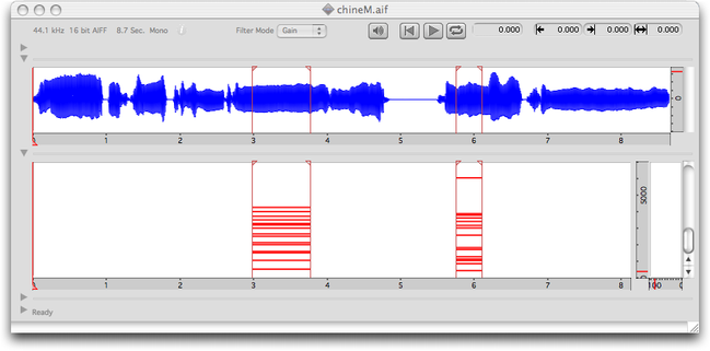 Analyse en s&eacute;quence d'accords &ldquo;Average Spectrum&rdquo; sur deux r&eacute;gions