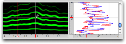 Comparaison des deux spectres