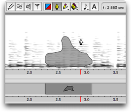 Surface &agrave; main lev&eacute;e