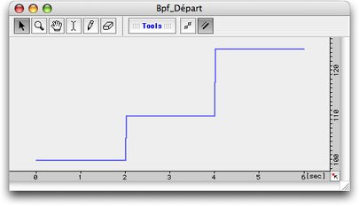 Bpf de d&eacute;part