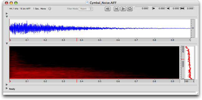 Son &ldquo;Noise1.aiff&rdquo; de dur&eacute;e 1 seconde filtr&eacute; par analyse LPC du son &ldquo;Cymbal.AIFF&rdquo;