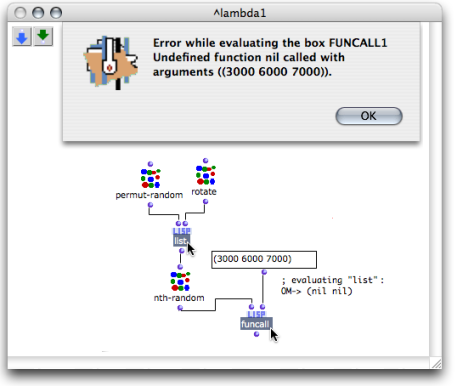 If the two functions were not on "lambda" mode, the list function would return a list that contains the result of these functions call.