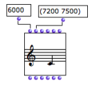 Different values have been assigned to the "self" and "pitch" inputs. The value of the "self" input is applied for the instantiation.